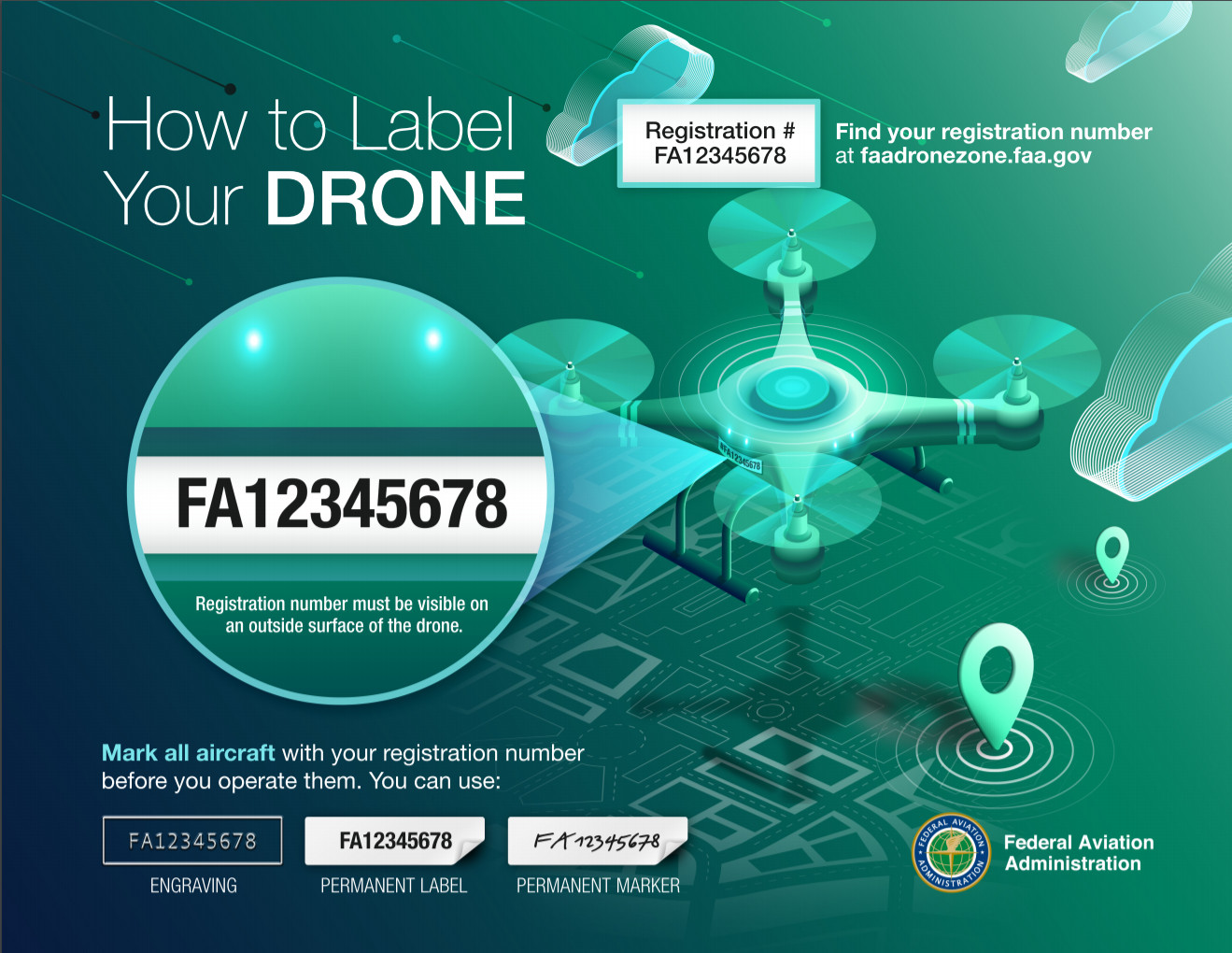 FAA drone registration number placement