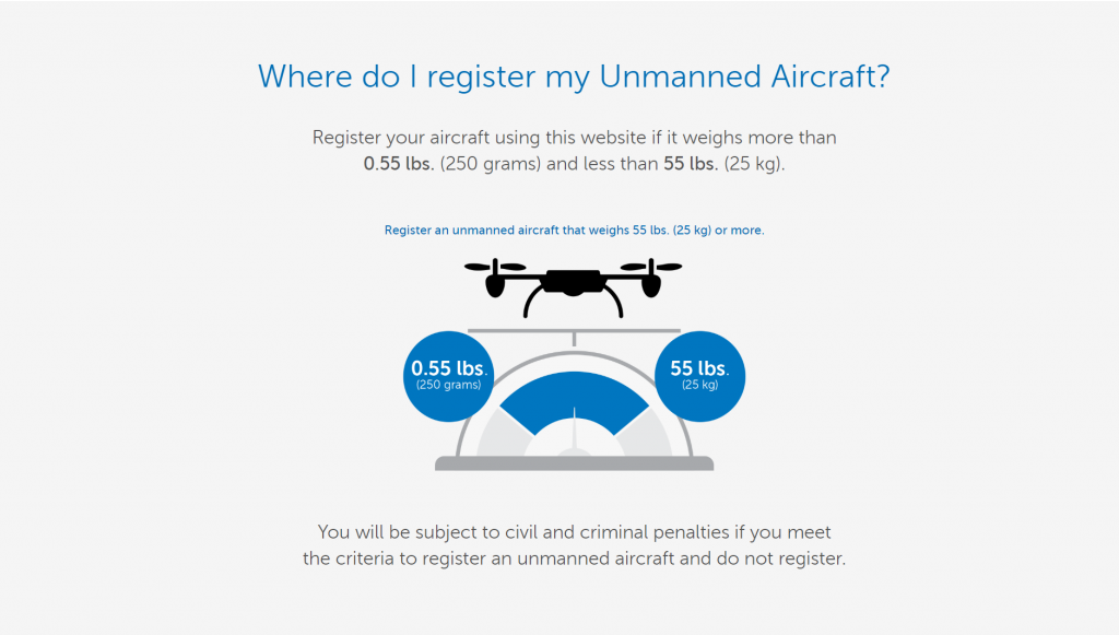 Register your drone FAA TeamJiX
