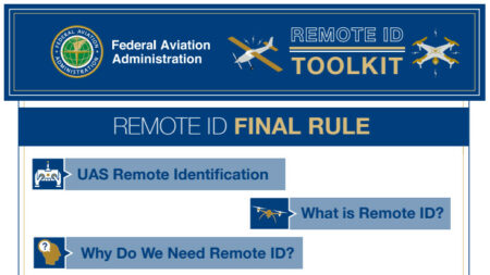 FAA Remote ID final rule toolkit